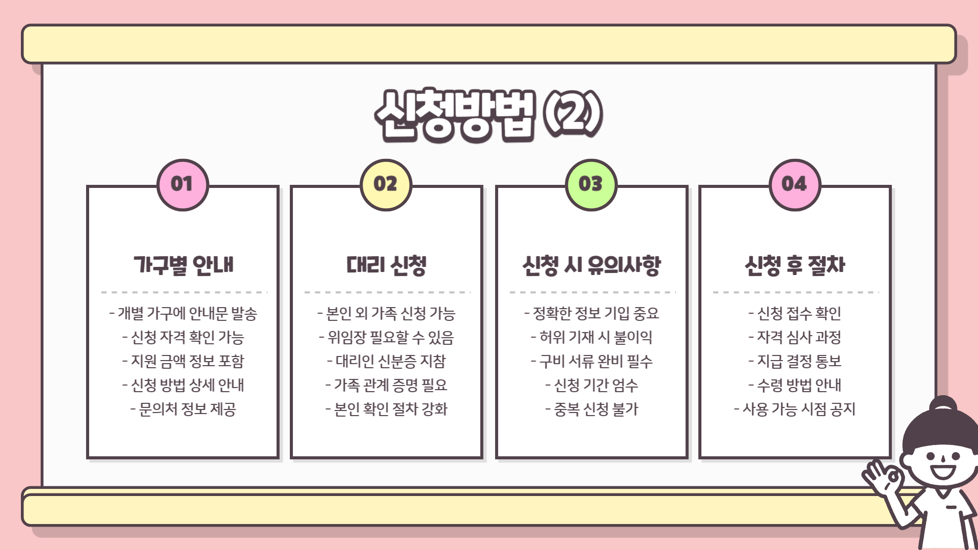 민생회복 소비쿠폰