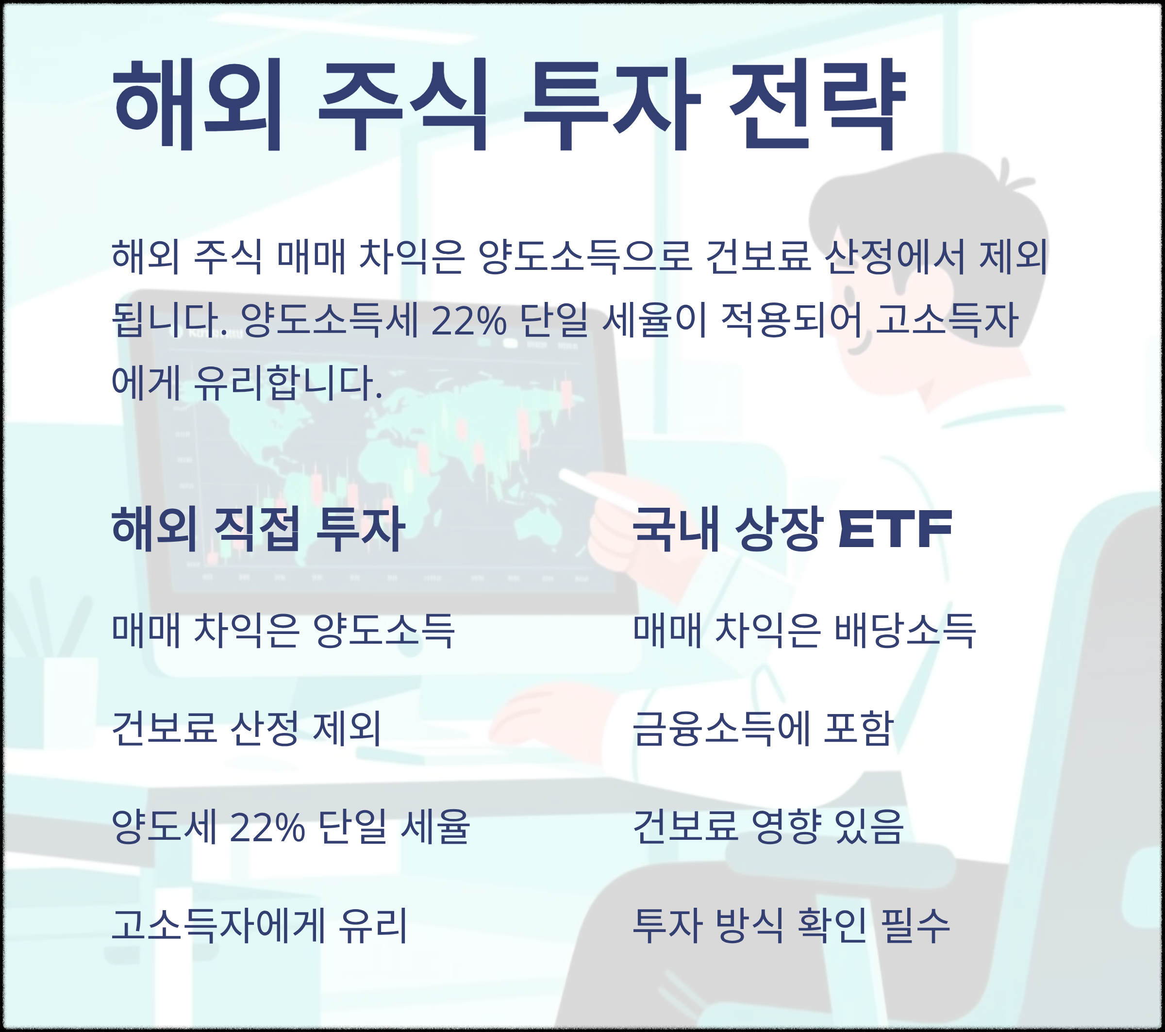 해외 주식 투자 전략