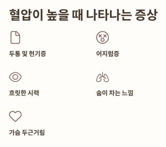 혈압이 높을 때 나타나는 증상