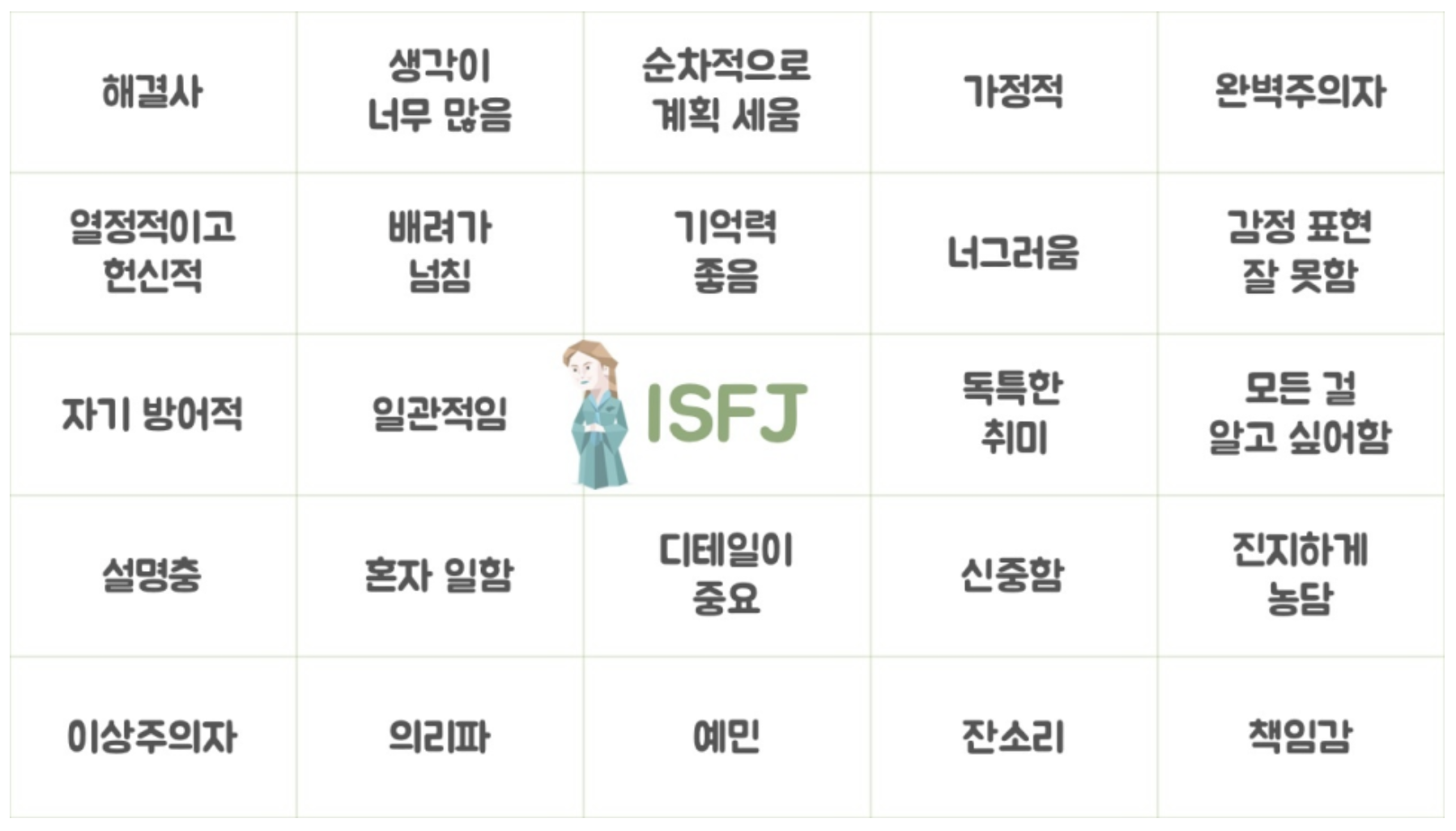 isfj 빙고