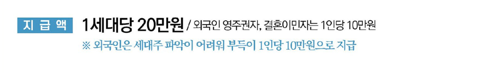 영암군 제6차 재난지원금 지급액