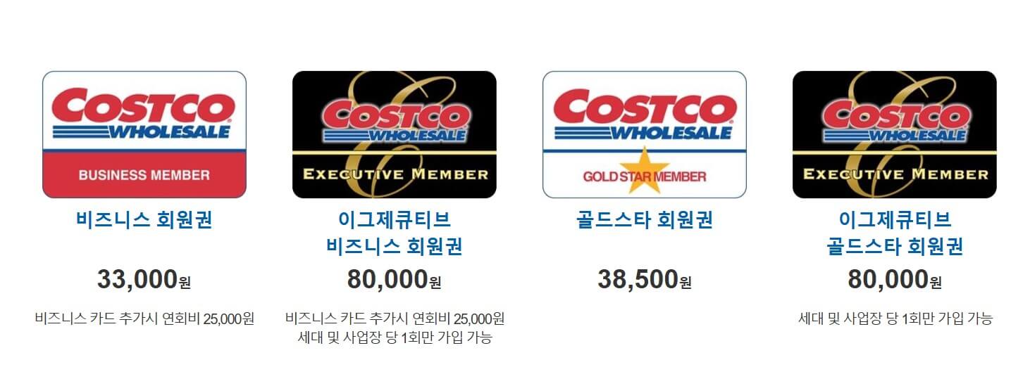 코스트코 연회비 인상