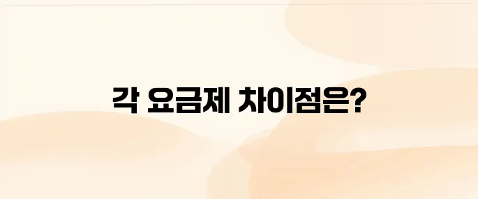 왓챠 요금제·무료 체험 알아보기 (2025 최신)