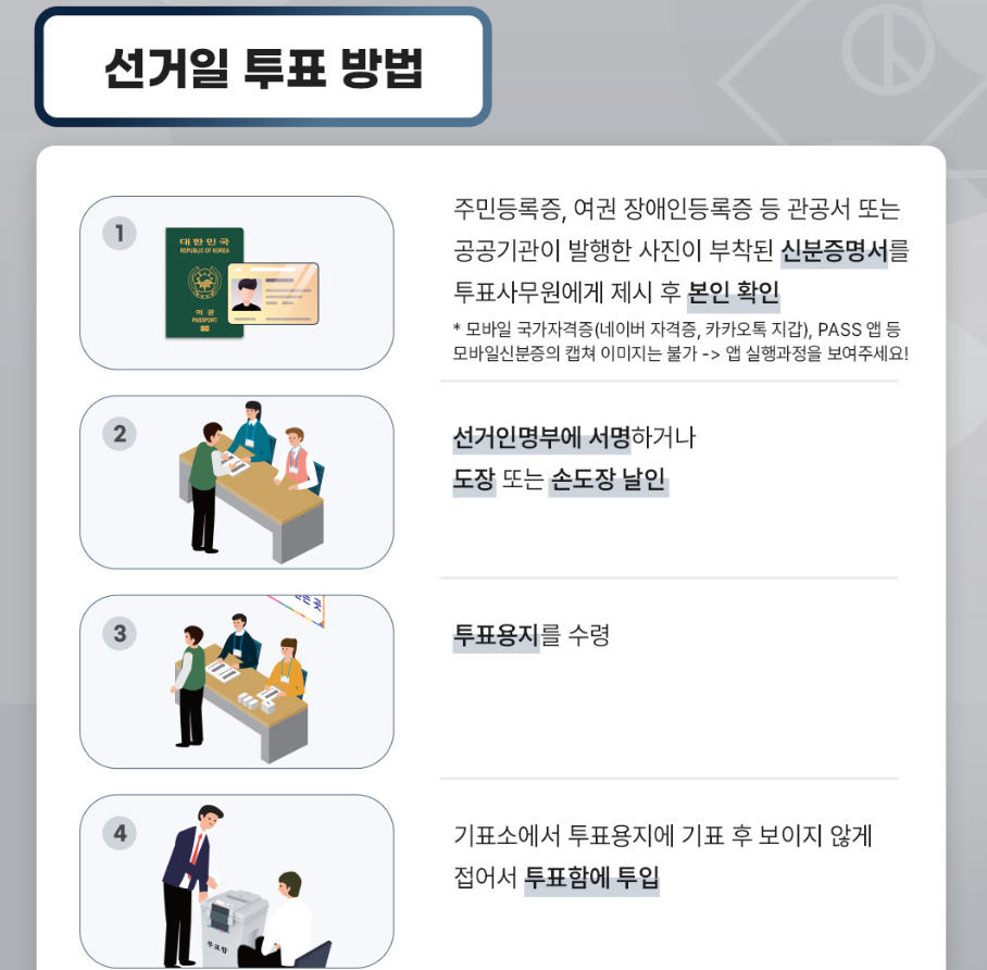 [4월 2일 실시간]2025 부산 교육감 재선거 후보자 총정리, 투표 방법 ,투표소 찾기 한눈에!