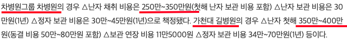 병원별 난자 냉동 및 보관 비용 기사 일부 내용 추출
