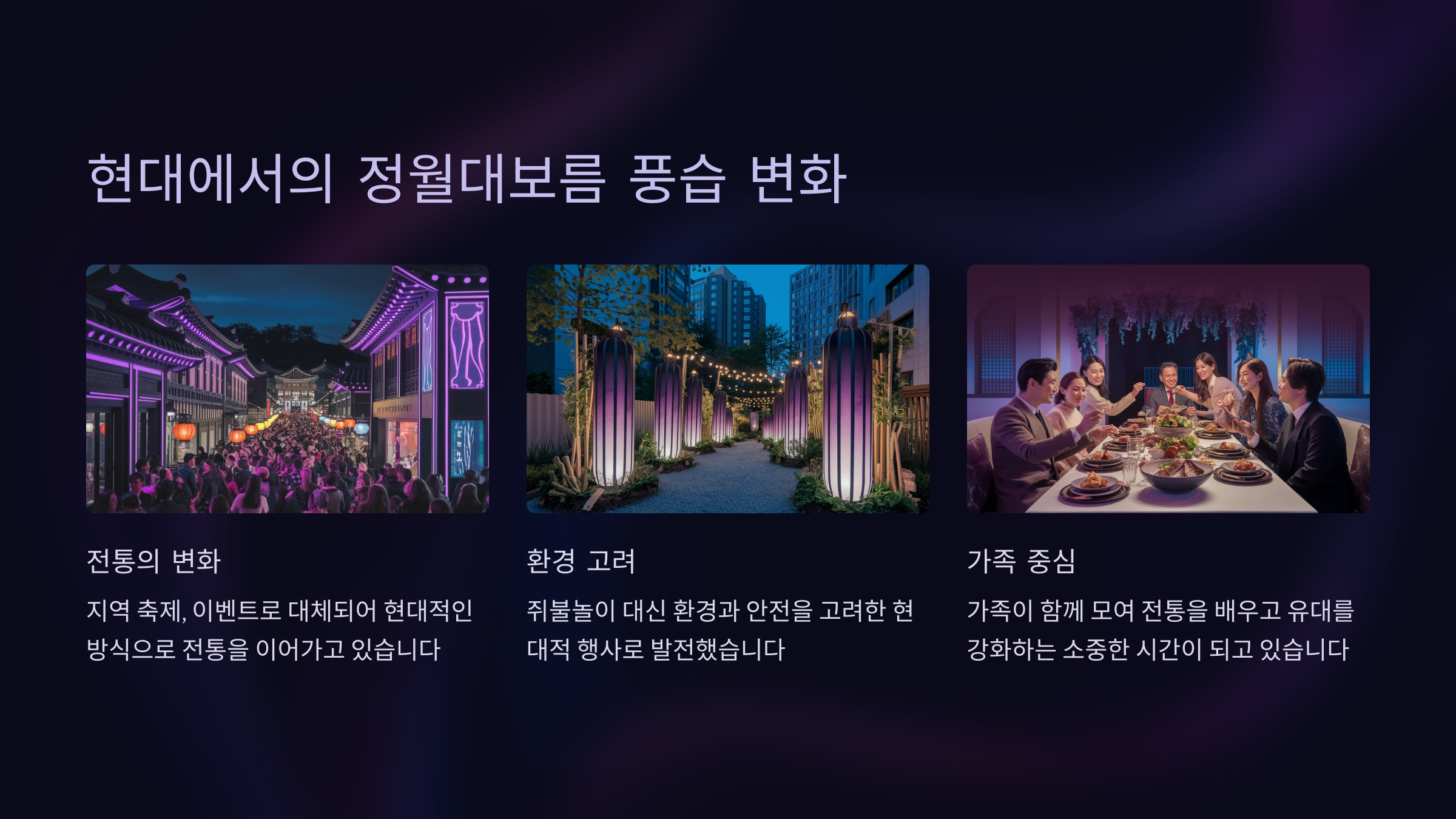 현대에서의 정월대보름 풍습 변화