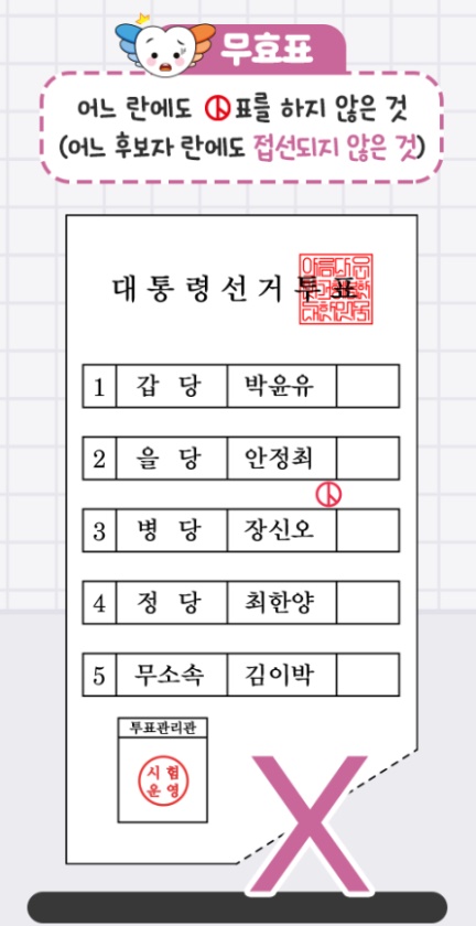 선거 무효표 예시 이미지 2