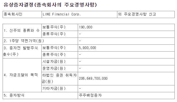 네이버 라인은 뺏길만하다.