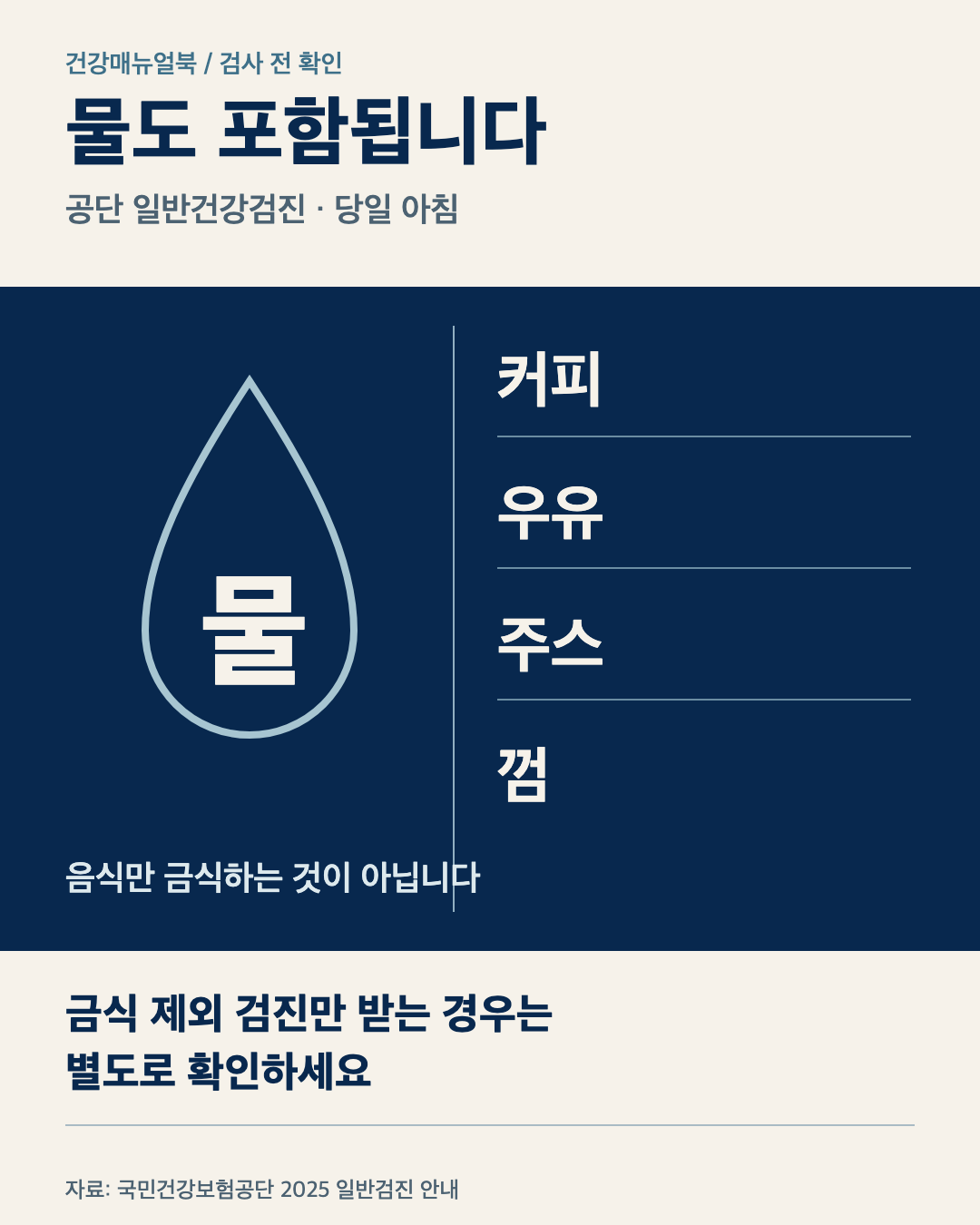 공단 일반건강검진 당일 아침 삼갈 물, 커피, 우유, 주스, 껌의 목록