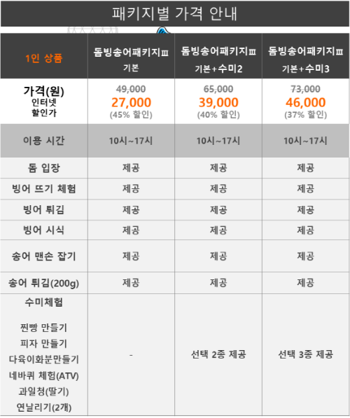 돔빙송어-패키지-가격