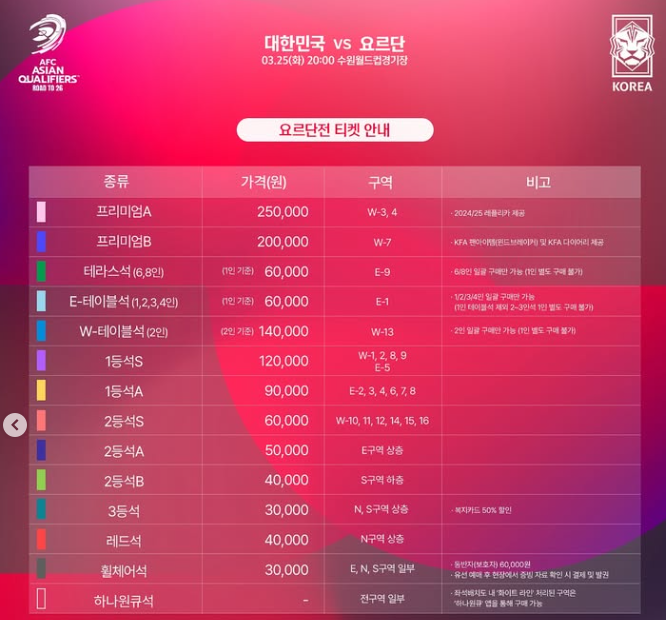 2026 FIFA 북중미 월드컵 아시아 3차 예선