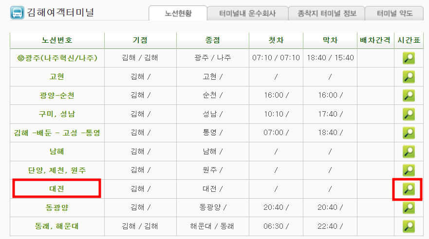 김해여객터미널 노선현황