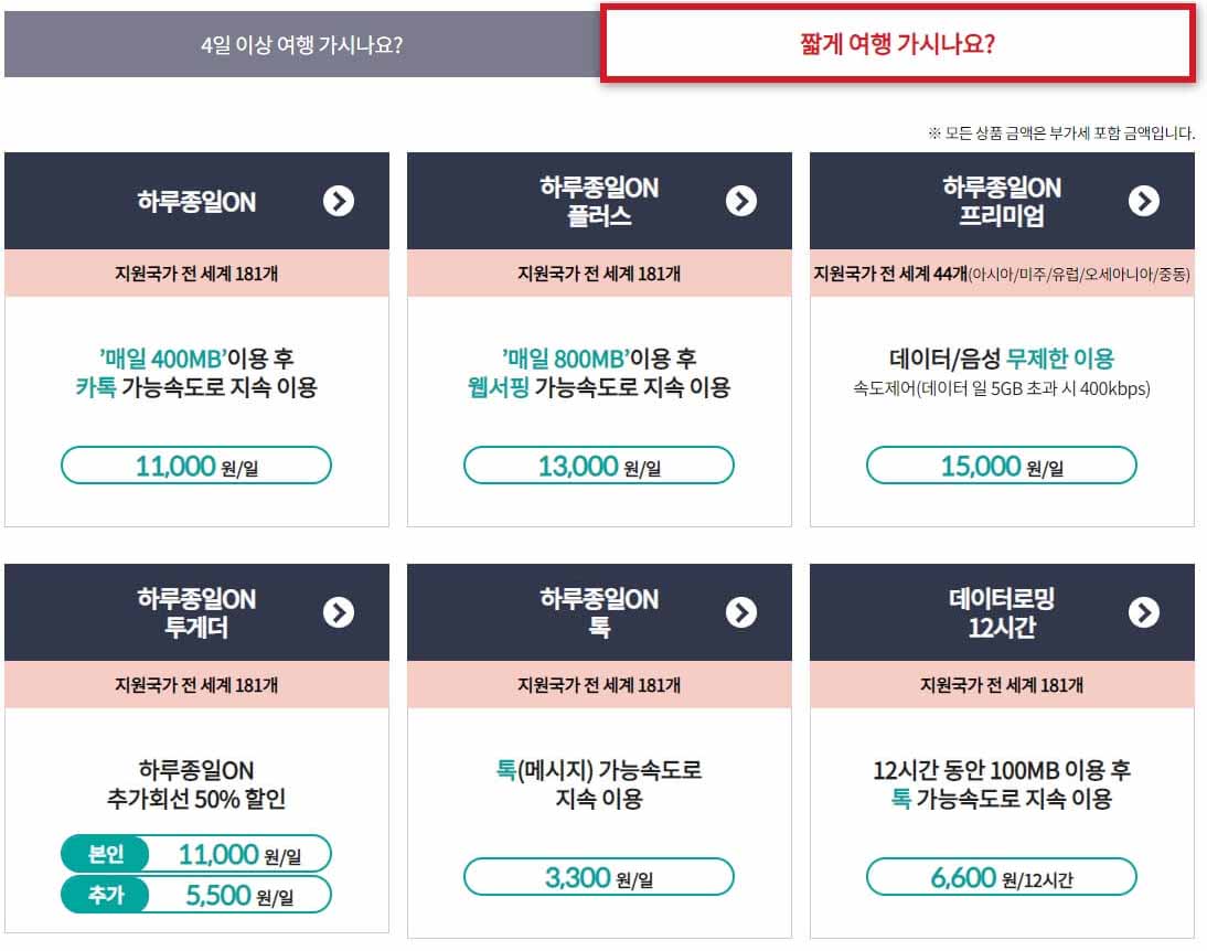 로밍신청방법