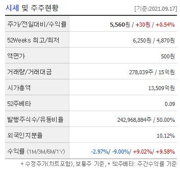 롯데리츠
