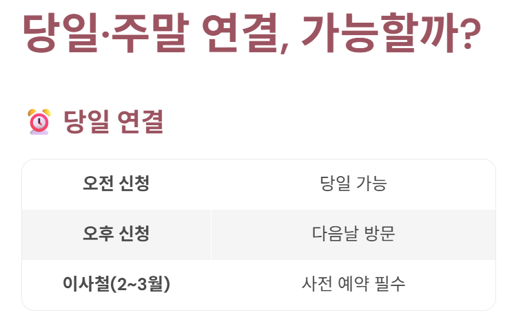 당일, 주말, 연결 가능할까?