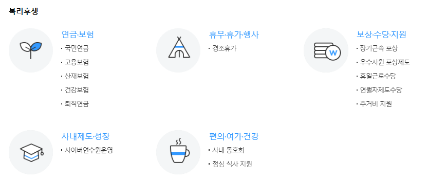 환인제약-연봉-합격자 스펙-신입초봉-외국어능력
