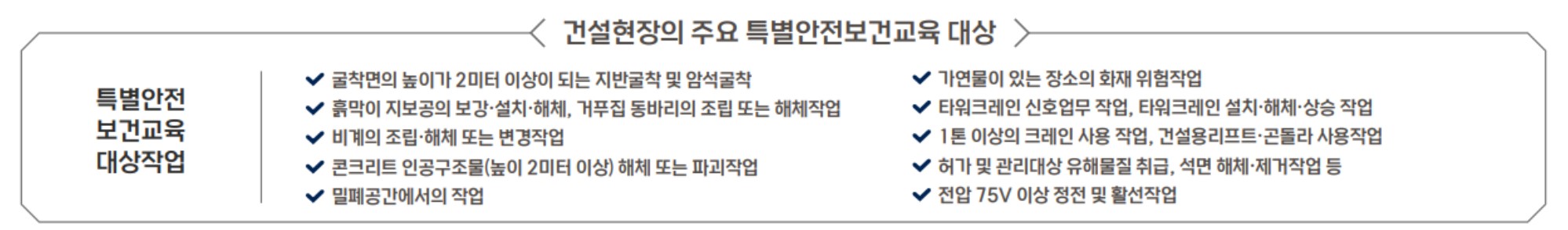 건설현장 특별안전보건교육