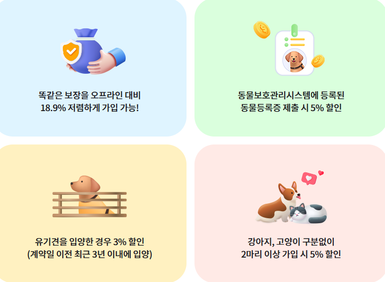 현대해상 굿앤굿 우리펫보험