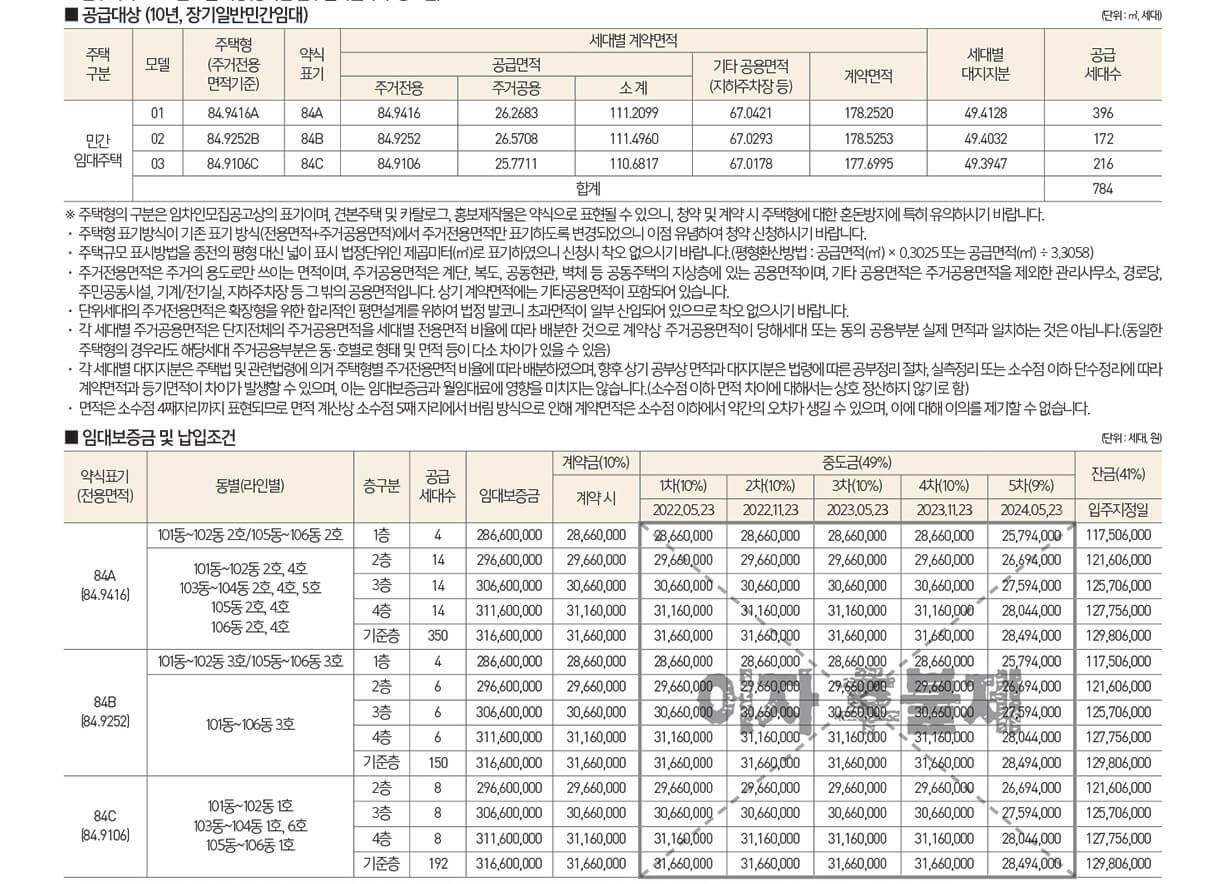 학곡2차 모아엘가 비스타 확정분양가