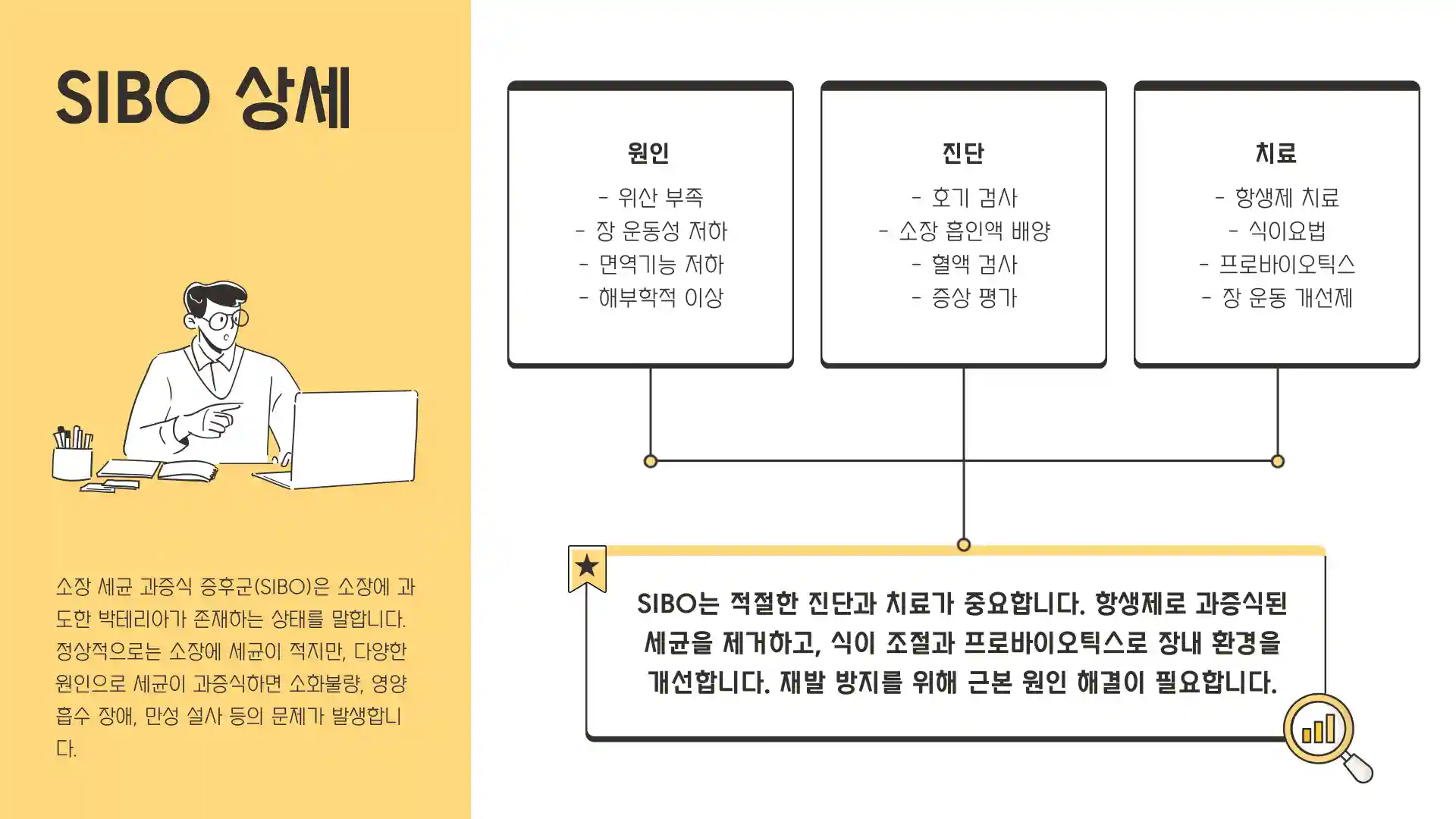 방귀가 자주 나오는 원인 병