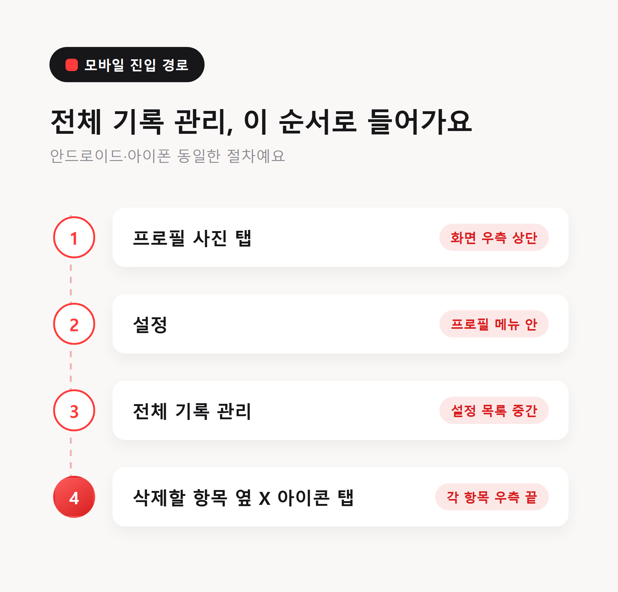 모바일 유튜브 앱 전체 기록 관리 화면 진입 경로