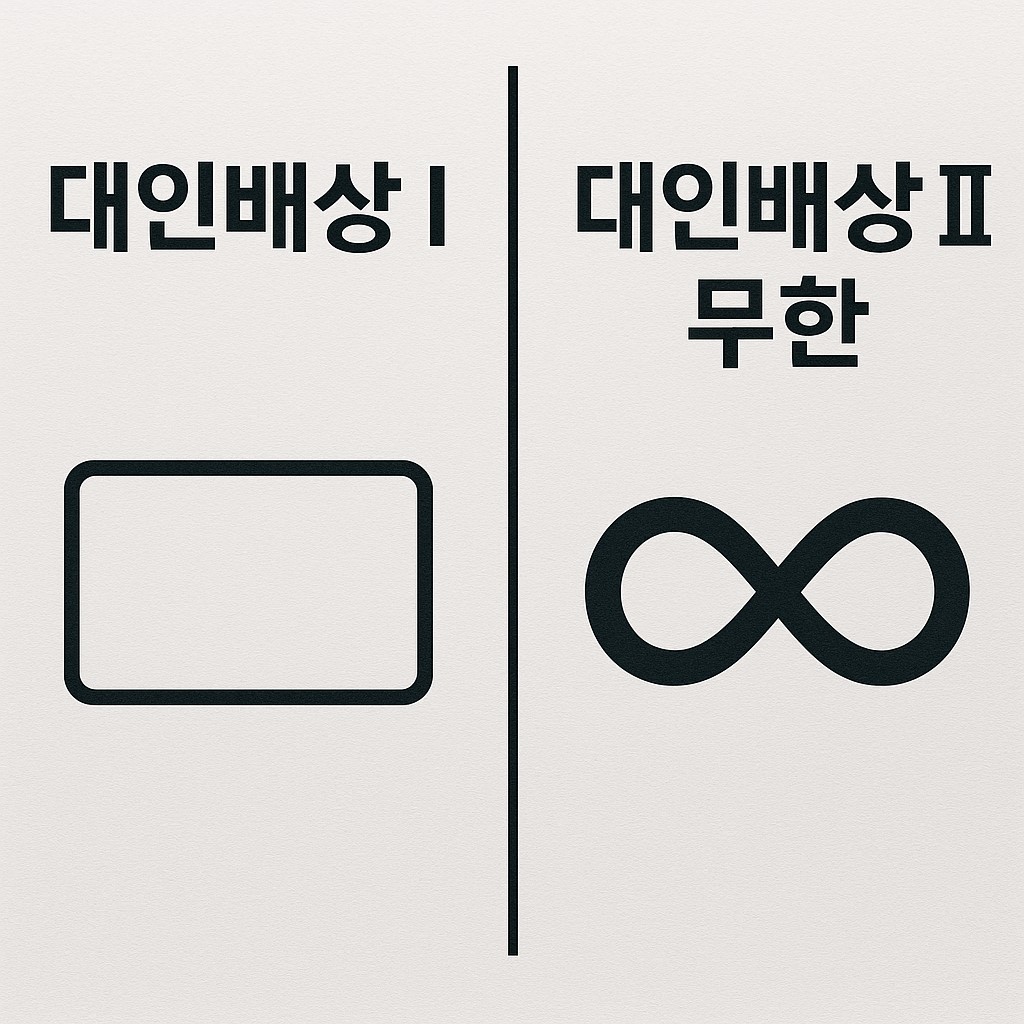 대인배상 2 무한 가입의 중요성