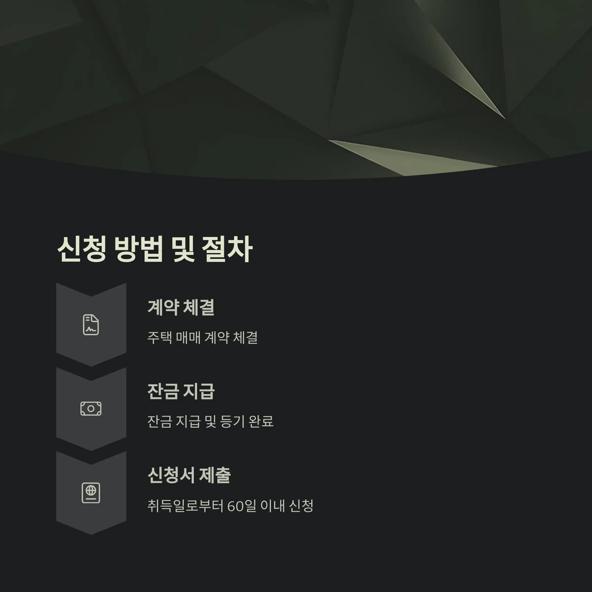 제출 서류 목록