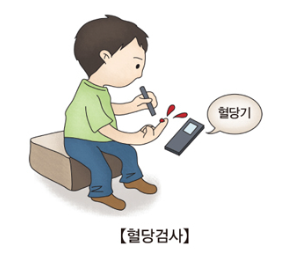 혈당검사