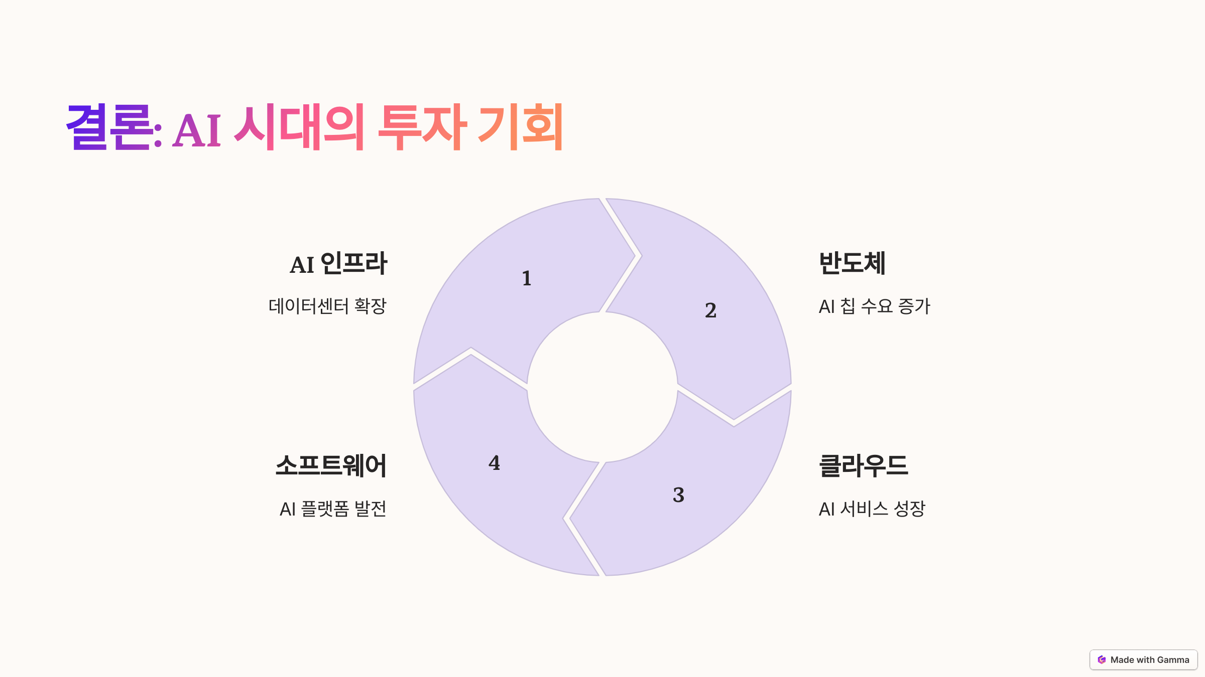 스타게이트 프로젝트 관련주