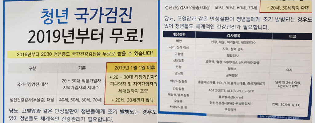 20대·30대 청년국가검진 무료 대상·검사항목·병원찾기 및 예약