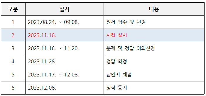 수능 시험 주요 일정표