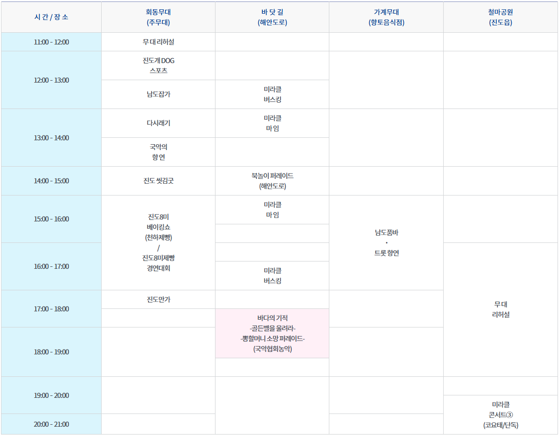 2026 보배섬유채꽃축제 일정 기간 프로그램 가볼만한곳 진도바닷길축제