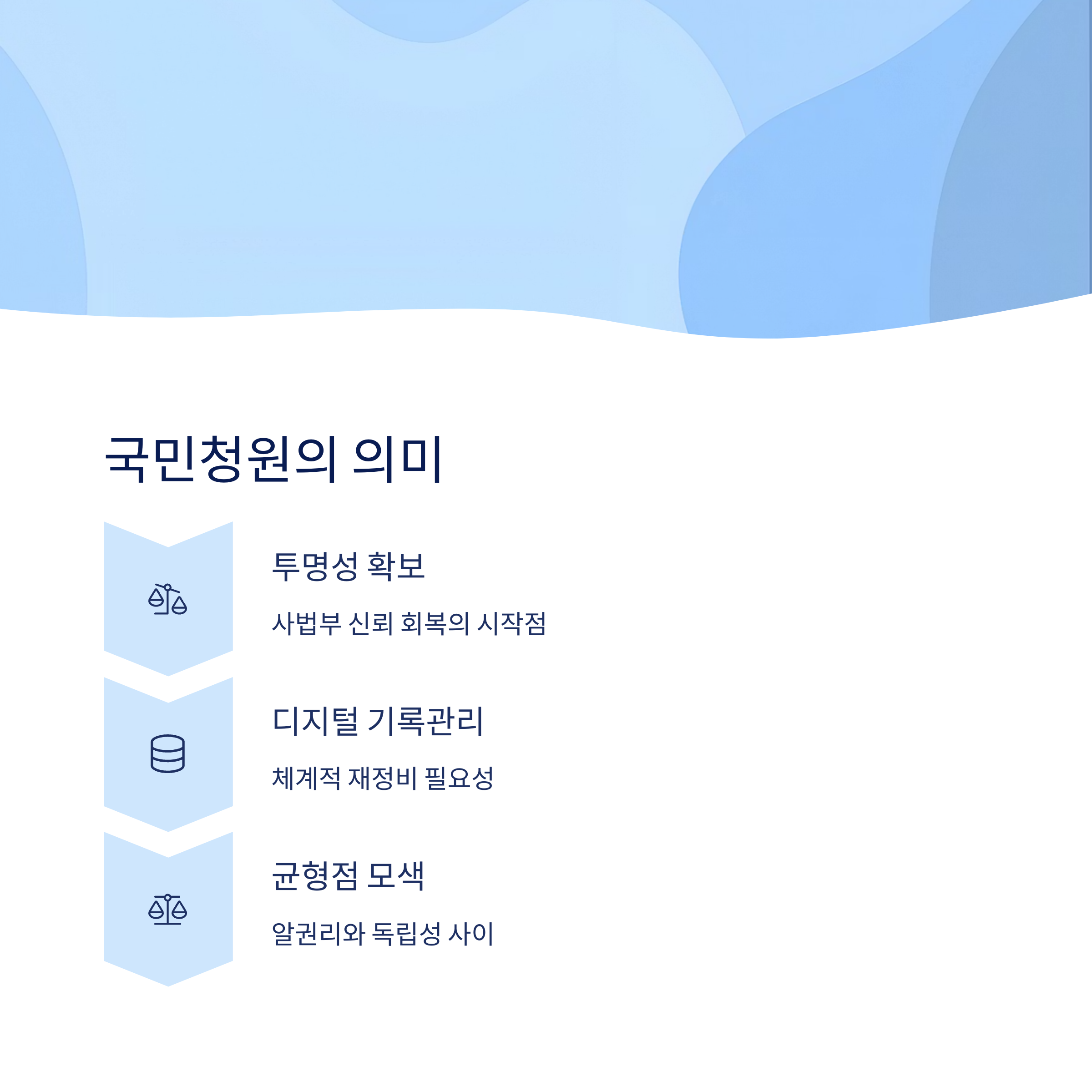 국민청원의 의미와 해석