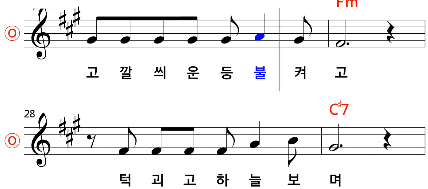 논두렁 밭두렁 - 다락방 악보