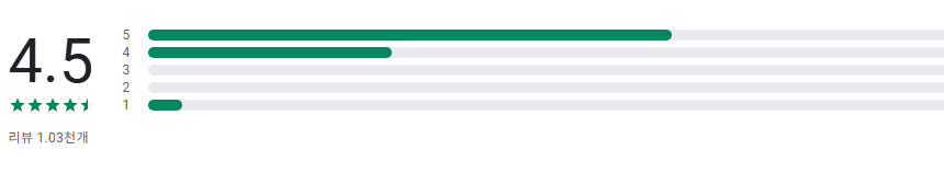 식물 이름찾기, 꽃 검색, 꽃 이름찾기 어플
