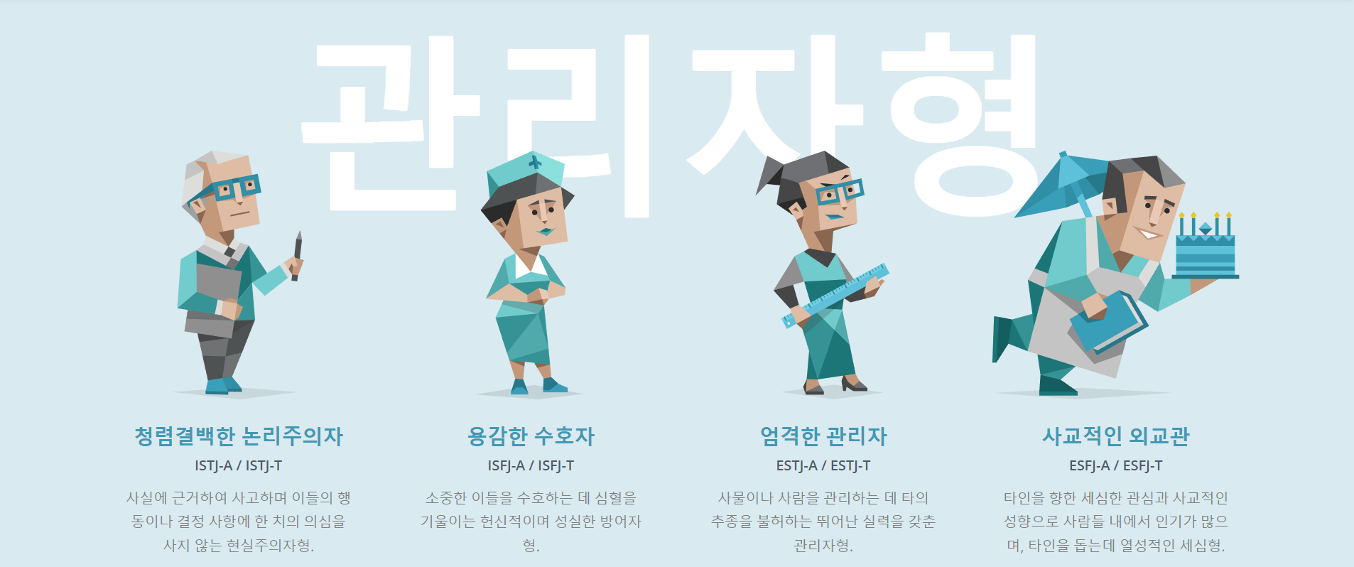 MBTI-성격-유형검사