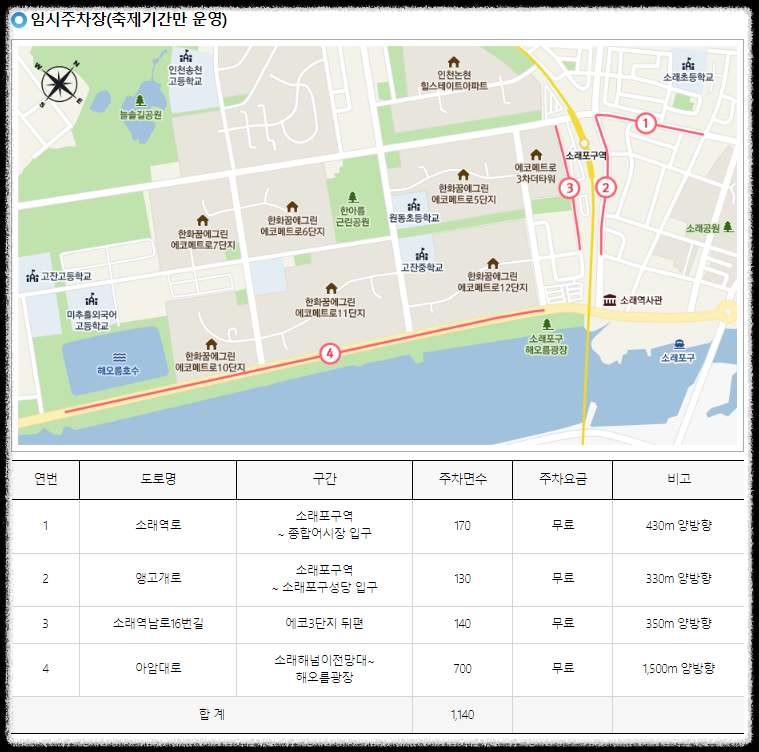 전국수산물축제일정