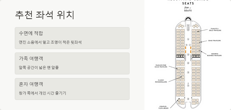 항공기좌석