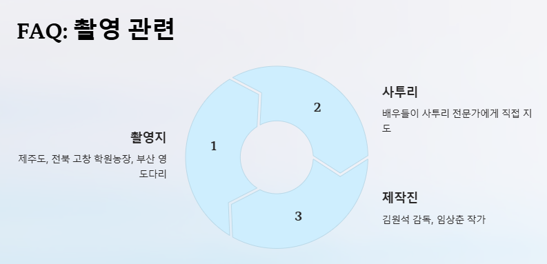 폭싹 속았수다 뜻