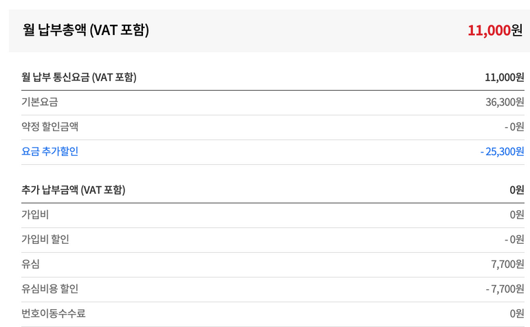 알뜰폰 허브 요금제 추천 (2024년 최신)