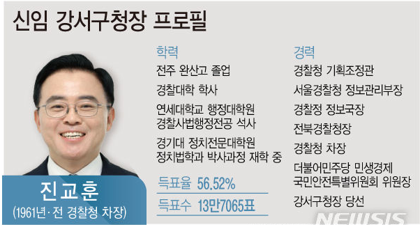 신임 강서구청장 진교훈 프로필