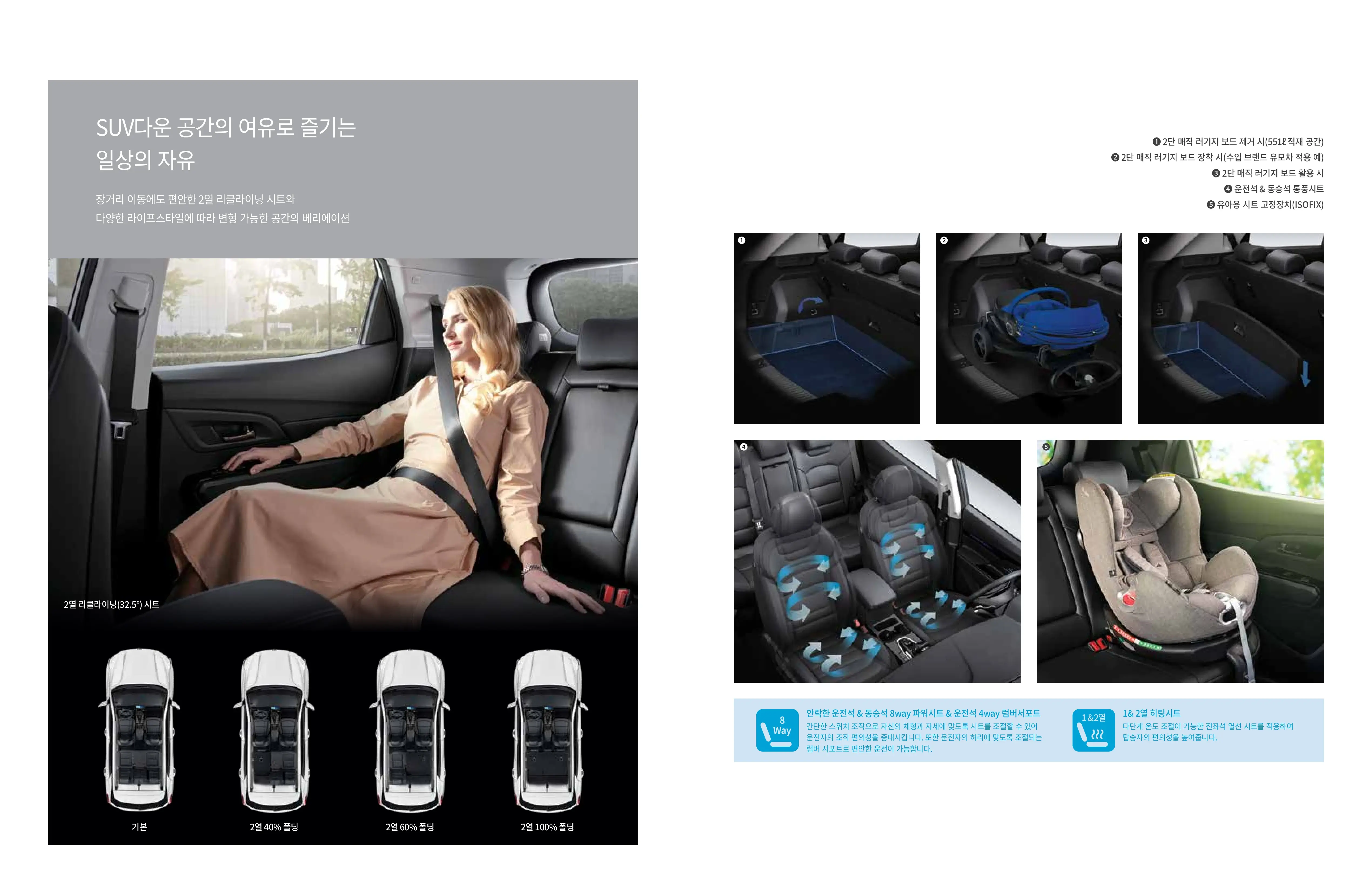 KGM 코란도 EV 이미지 시트