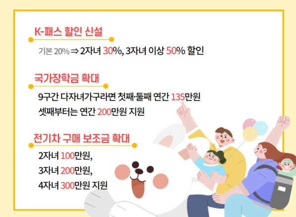다자녀 혜택