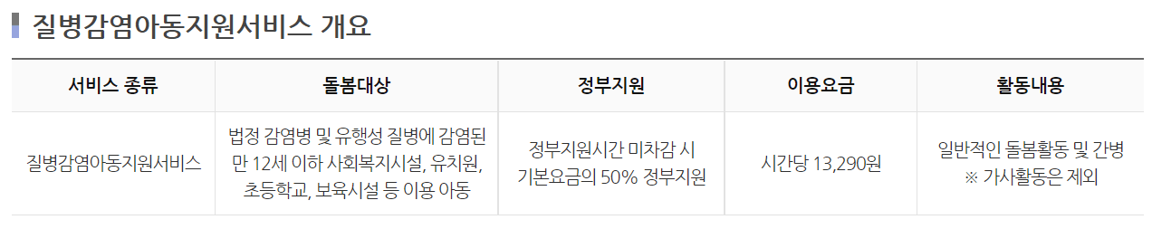 아이돌봄 비용