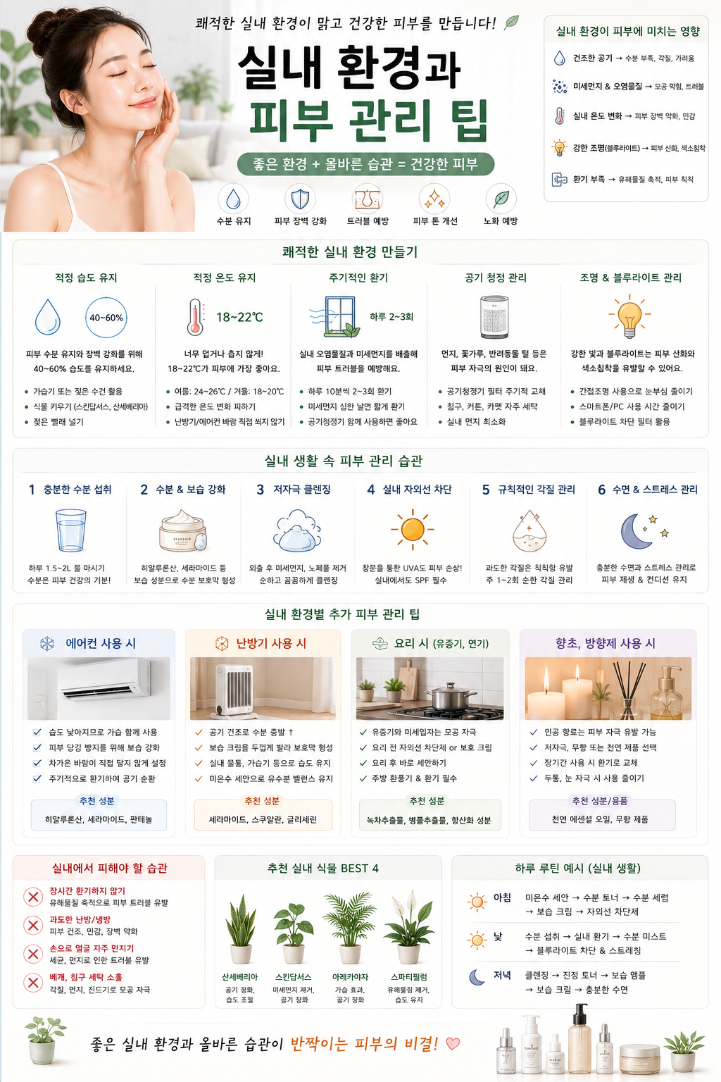 실내 환경과 피부 관리 팁 관련 사진