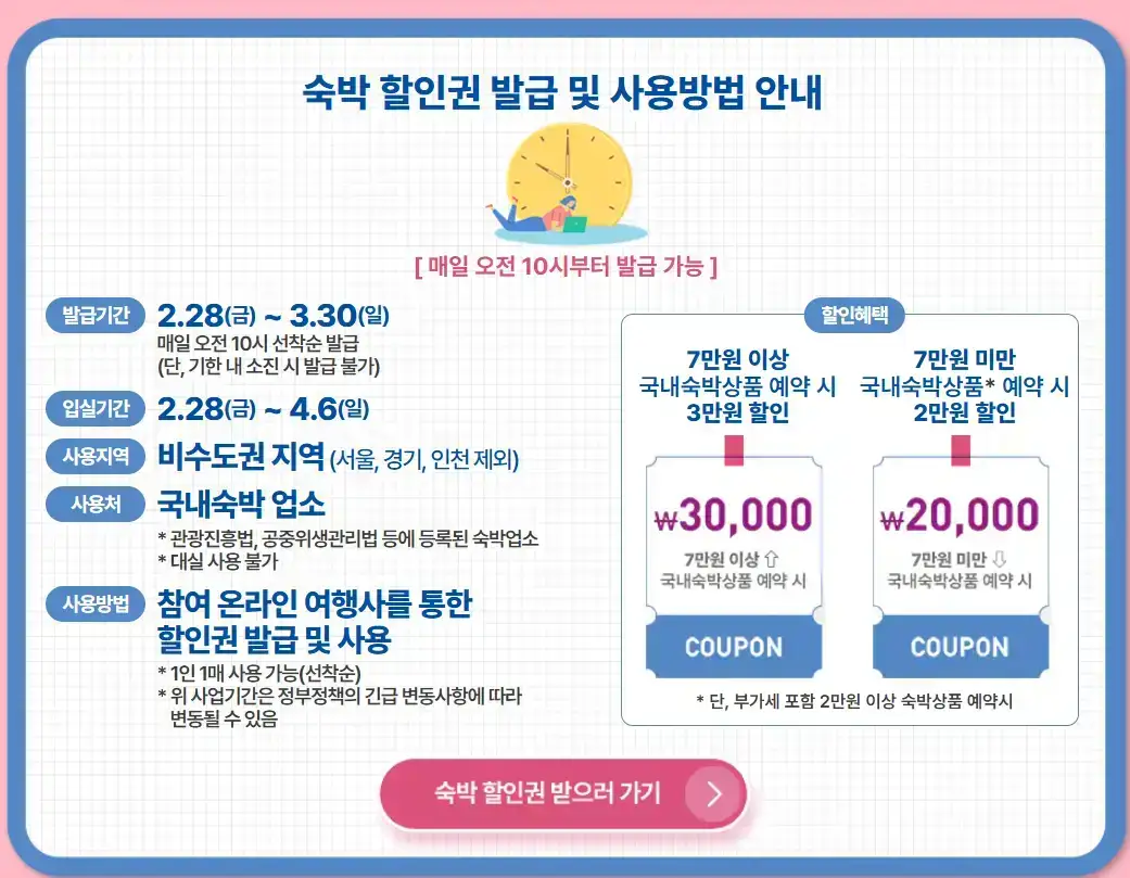 봄맞이숙박세일페스타 쿠폰 다운로드