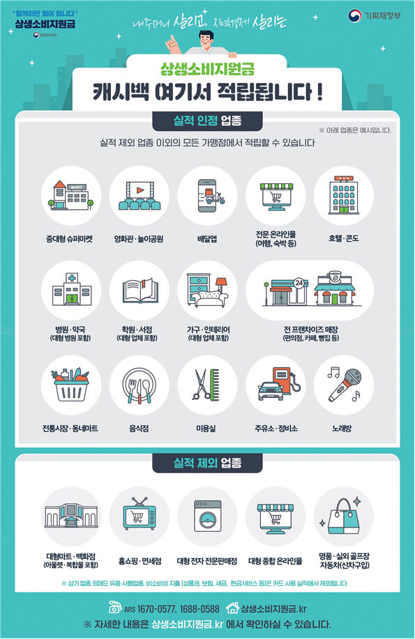 실적-인정-업종