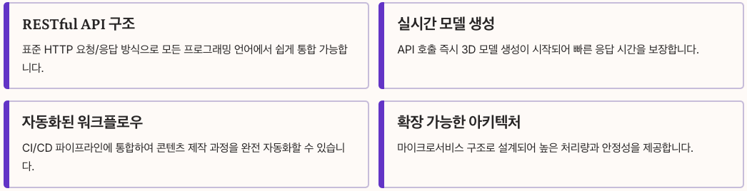 Tripo AI API 활용방안 정리 이미지