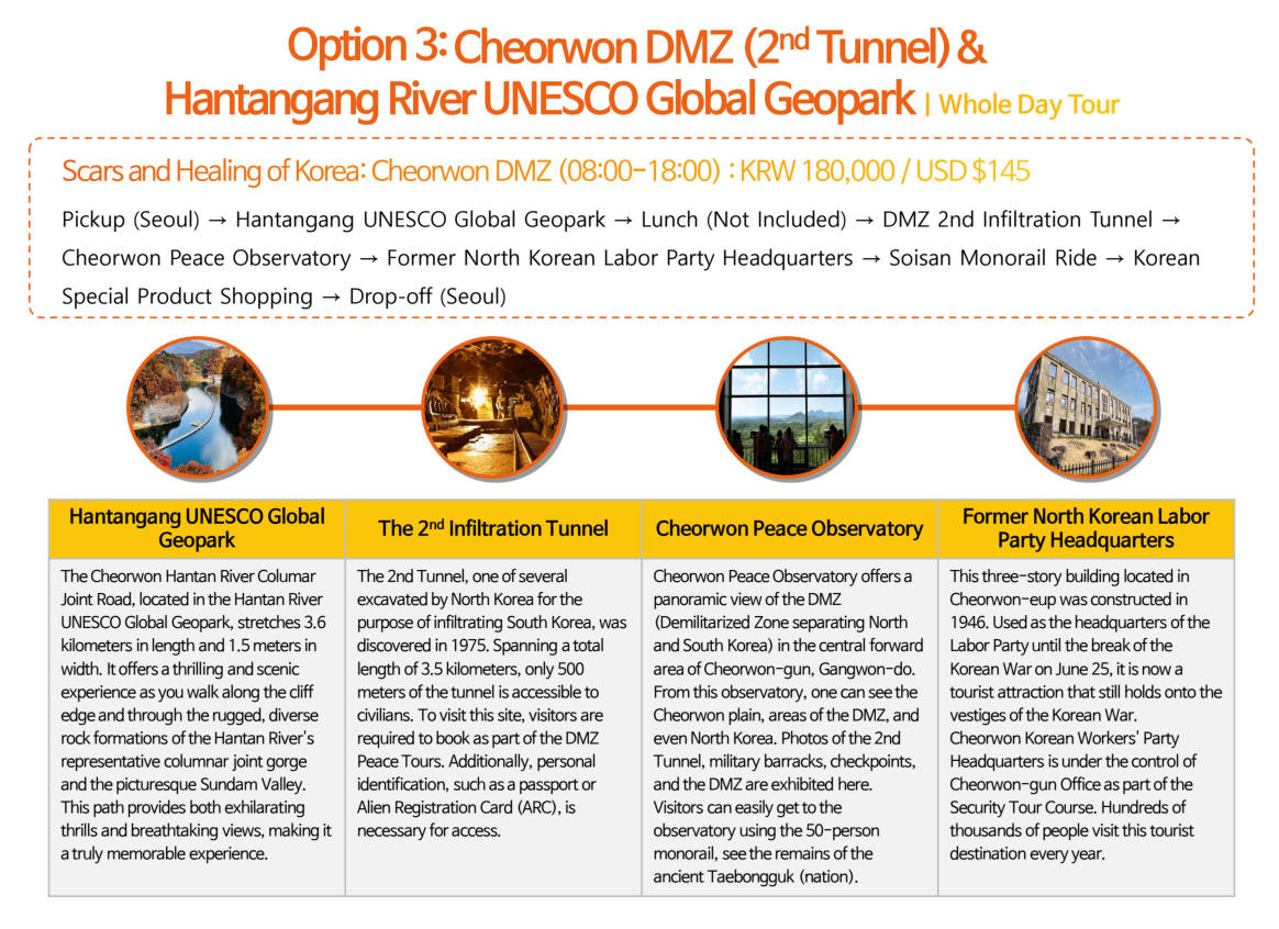 2025 Daegu Eurasia Social Workers Forum ❘ 1-Day Tour Package Proposal