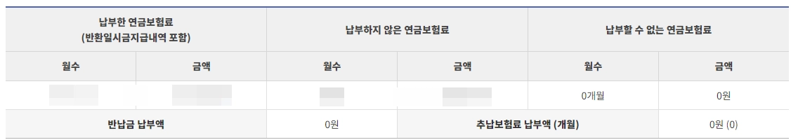 국민연금-납부액-조회